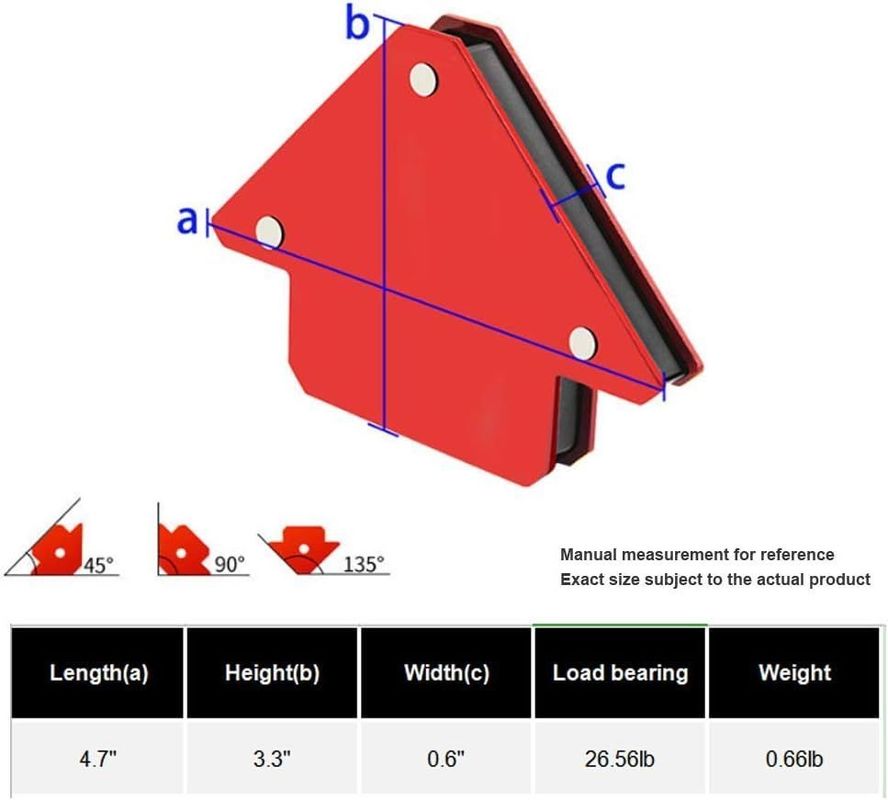 Saldatore di attrezzature e attrezzature per la lavorazione dei metalli magnetici forti